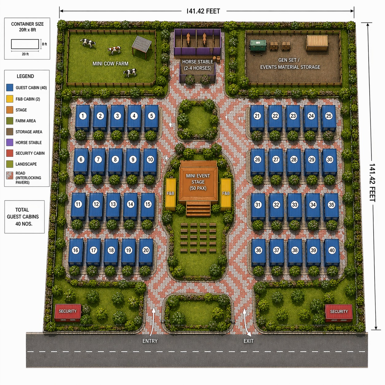Land Field Layout Upcoming Sites