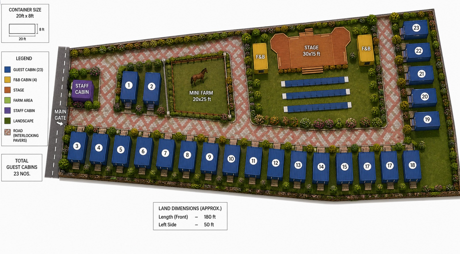 Land Building Layout Upcoming Sites